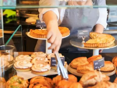 อุตสาหกรรมร้านอาหารแบบแฟรนไชส์|ร้านค้าปลีก